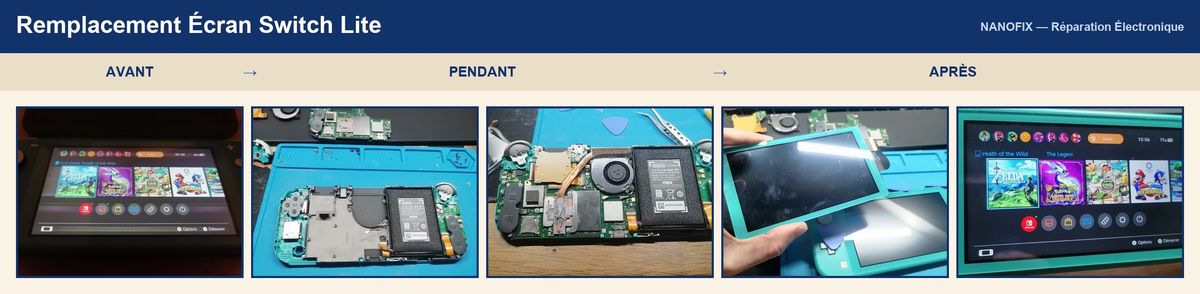 Remplacement de l'écran d'une Nintendo Switch Lite, avant pendant après